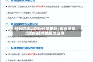 都有健康风险吗疫情地区/都有健康风险吗疫情地区怎么查