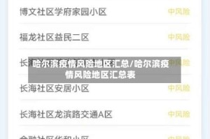 哈尔滨疫情风险地区汇总/哈尔滨疫情风险地区汇总表