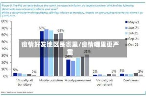 疫情好发地区是哪里/疫情哪里更严重