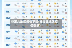 非湖北地区疫情下降(非湖北地区疫情数据)