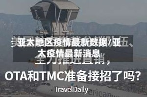亚太地区疫情最新数据/亚太疫情最新消息