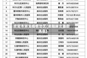 资阳市肺炎疫情地区(资阳肺炎最新消息)