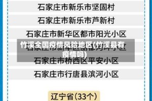 竹溪全国疫情风险地区(竹溪县有疫情吗)