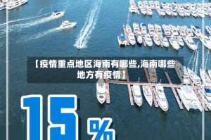 【疫情重点地区海南有哪些,海南哪些地方有疫情】