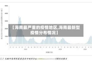 【海南最严重的疫情地区,海南最新型疫情分布情况】