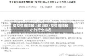 受疫情影响最小的地区/疫情影响最小的行业排名