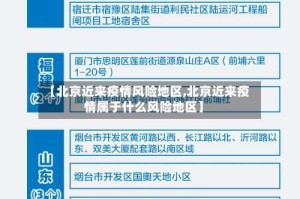 【北京近来疫情风险地区,北京近来疫情属于什么风险地区】