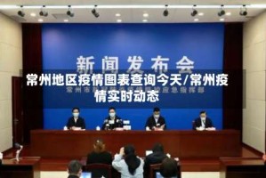 常州地区疫情图表查询今天/常州疫情实时动态