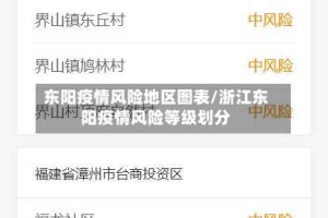 东阳疫情风险地区图表/浙江东阳疫情风险等级划分