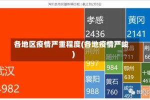 各地区疫情严重程度(各地疫情严峻)