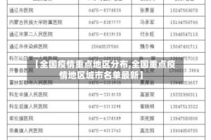 【全国疫情重点地区分布,全国重点疫情地区城市名单最新】