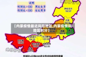 【内蒙疫情最近风险地区,内蒙疫情风险区划分】