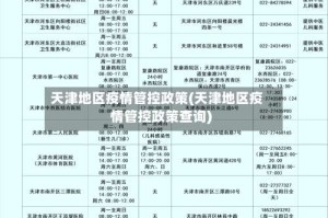天津地区疫情管控政策(天津地区疫情管控政策查询)
