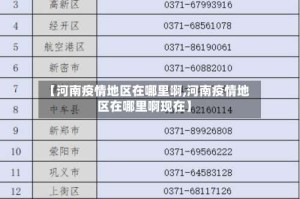 【河南疫情地区在哪里啊,河南疫情地区在哪里啊现在】