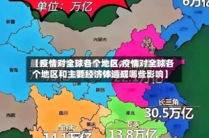 【疫情对全球各个地区,疫情对全球各个地区和主要经济体造成哪些影响】