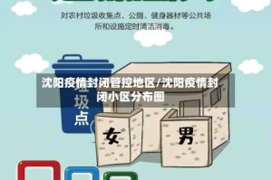 沈阳疫情封闭管控地区/沈阳疫情封闭小区分布图