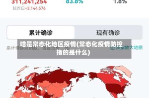 啥是常态化地区疫情(常态化疫情防控指的是什么)