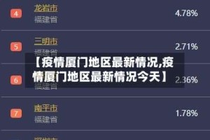 【疫情厦门地区最新情况,疫情厦门地区最新情况今天】
