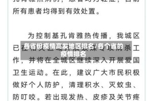 各省份疫情高发地区排名/各个省的疫情排名