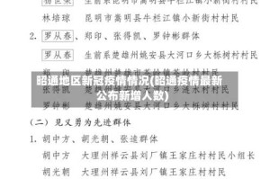 昭通地区新冠疫情情况(昭通疫情最新公布新增人数)