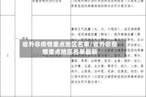 省外非疫情重点地区名单/省外非疫情重点地区名单最新