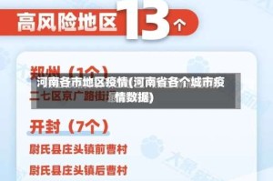 河南各市地区疫情(河南省各个城市疫情数据)