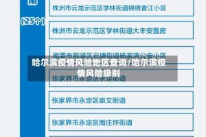 哈尔滨疫情风险地区查询/哈尔滨疫情风险级别