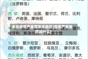 来自疫情严重国家或地区(疫情严重地区叫什么)