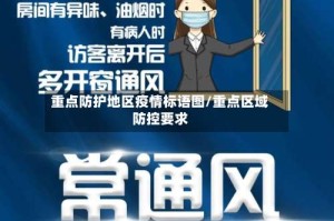 重点防护地区疫情标语图/重点区域防控要求