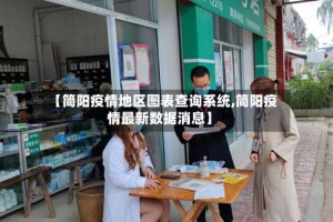 【简阳疫情地区图表查询系统,简阳疫情最新数据消息】