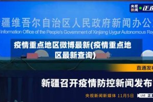 疫情重点地区微博最新(疫情重点地区最新查询)