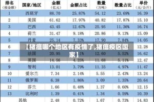 【猪瘟哪个地区有疫情了,猪瘟疫区国家】