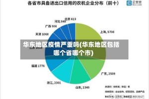 华东地区疫情严重吗(华东地区包括哪个省哪个市)
