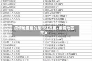 疫情地区指的是市还是区/疫情地区定义