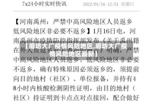 【廊坊大厂疫情风险地区,廊坊大厂疫情风险地区最新】