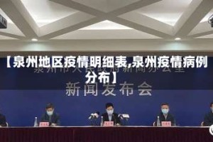 【泉州地区疫情明细表,泉州疫情病例分布】