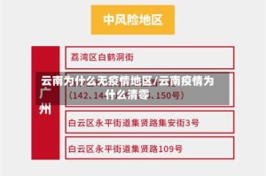 云南为什么无疫情地区/云南疫情为什么清零