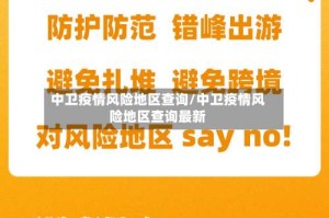 中卫疫情风险地区查询/中卫疫情风险地区查询最新