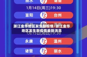 浙江金华地区发生新疫情/浙江金华地区发生新疫情最新消息