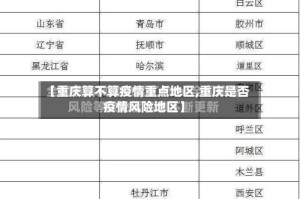 【重庆算不算疫情重点地区,重庆是否疫情风险地区】