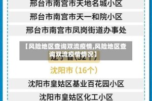 【风险地区查询双流疫情,风险地区查询双流疫情情况】