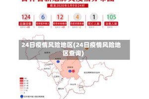 24日疫情风险地区(24日疫情风险地区查询)
