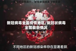 新冠病毒全国疫情地区/新冠状病毒全国最新情况