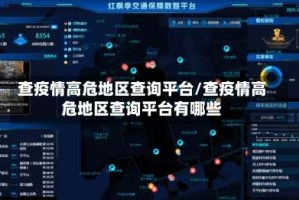 查疫情高危地区查询平台/查疫情高危地区查询平台有哪些