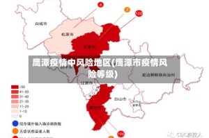 鹰潭疫情中风险地区(鹰潭市疫情风险等级)