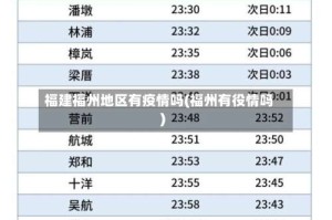 福建福州地区有疫情吗(福州有役情吗)