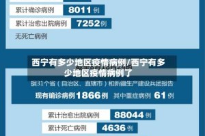 西宁有多少地区疫情病例/西宁有多少地区疫情病例了