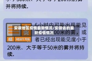 安徽地区疫情最新情况/安徽省的最新疫情情况
