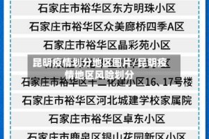 昆明疫情划分地区图片/昆明疫情地区风险划分