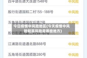 今日疫情中风险地区(今天疫情中风险和高风险是哪些地方)